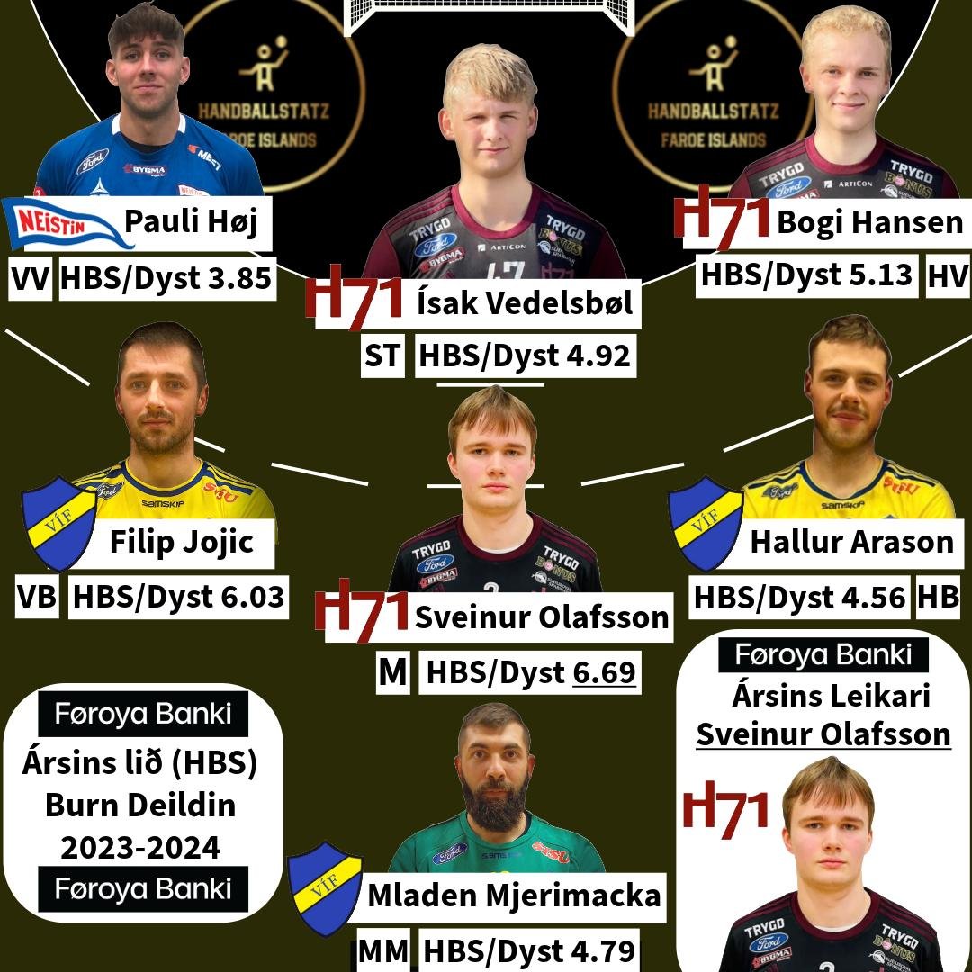 Ársins Lið Burn Deildin 2023-2024
