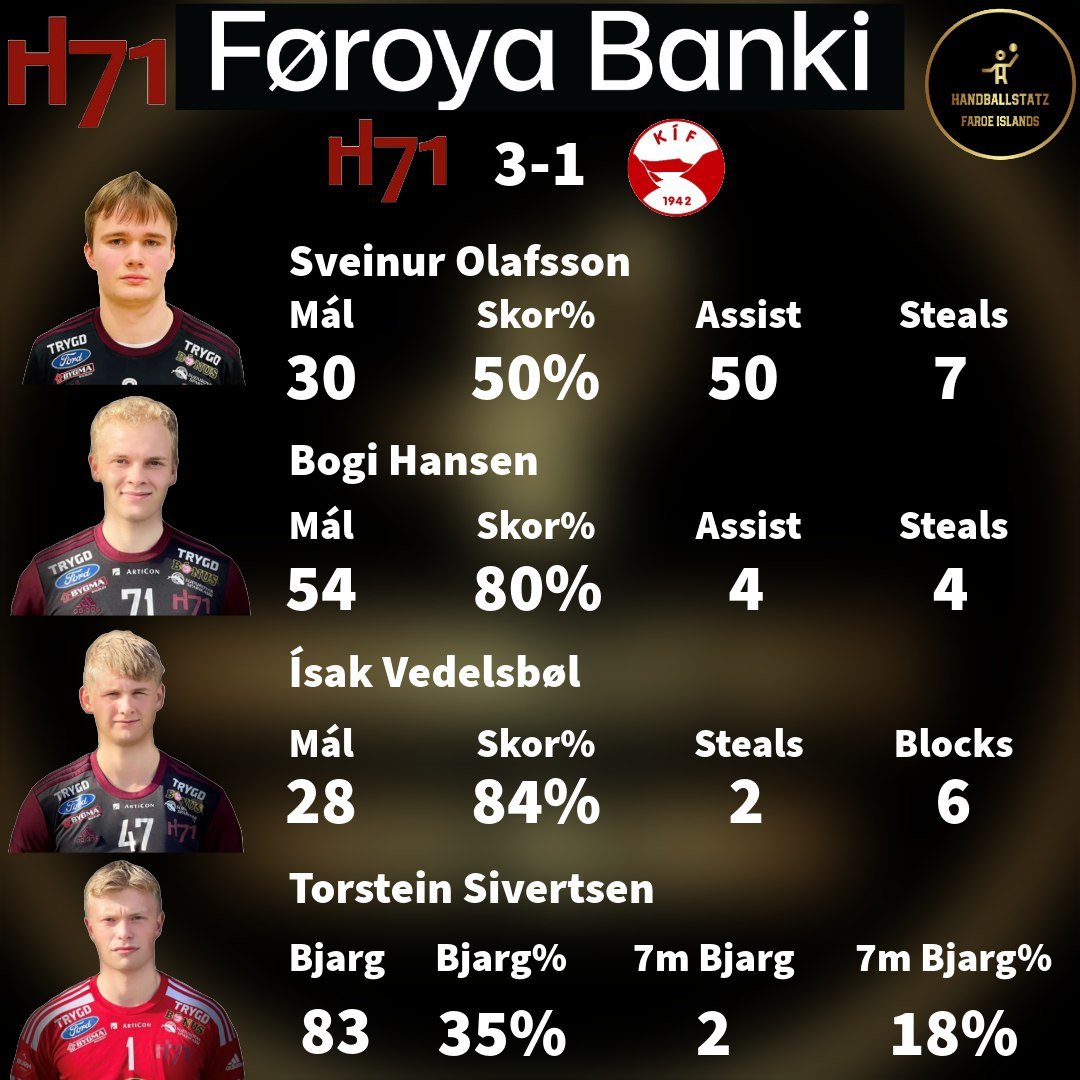 H71 er FM vinnari 2023-2024!