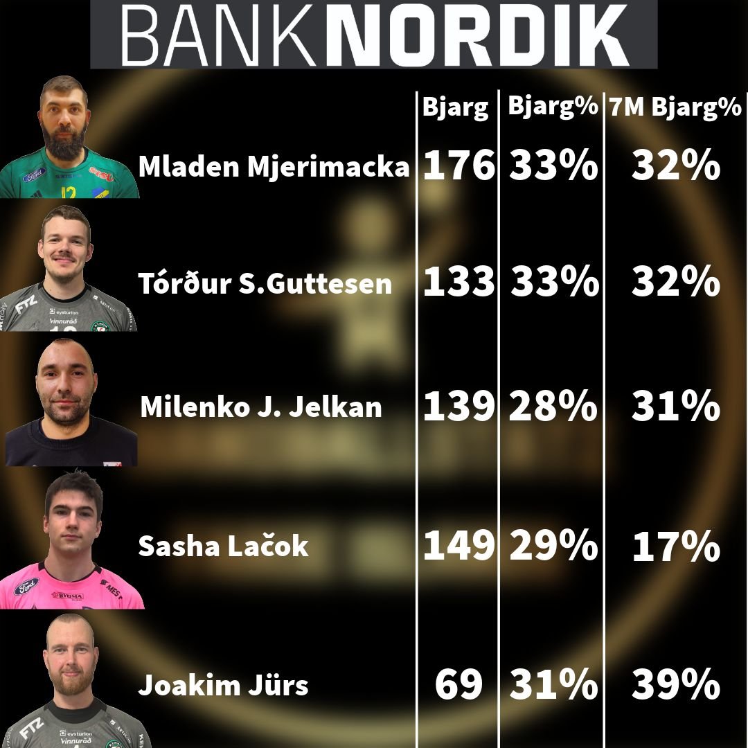 Besti málverjanir úr grundspælinum